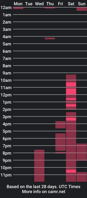 cam show schedule of jhane_lovelace