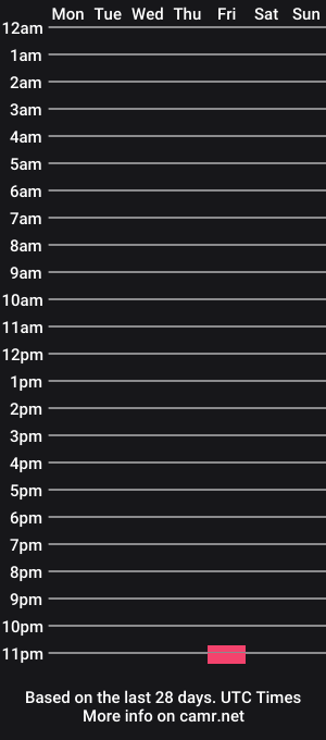 cam show schedule of jhoan_saenz