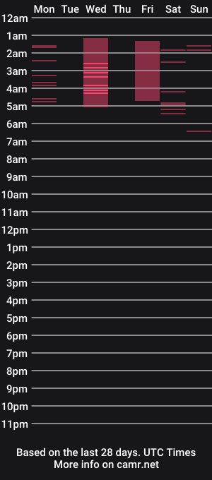 cam show schedule of jhoe_snow