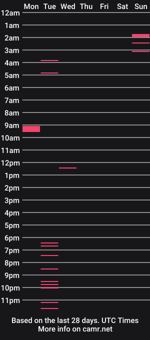 cam show schedule of jhon_s_