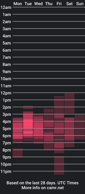 cam show schedule of jhondick609