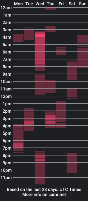 cam show schedule of jhongrey2