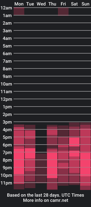 cam show schedule of jhonny_hot_s