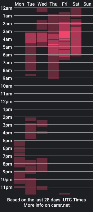 cam show schedule of jhony_miller