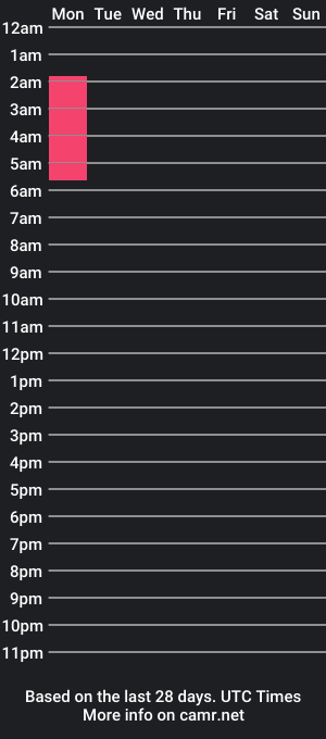 cam show schedule of jhony_serna_