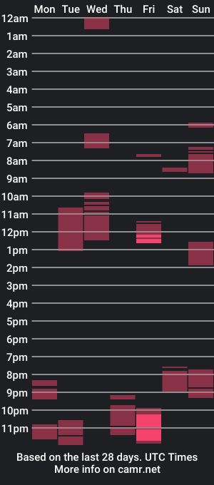 cam show schedule of jhopper1