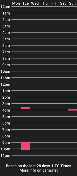 cam show schedule of jhosex_