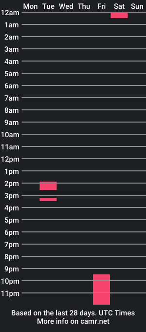 cam show schedule of jhulian08