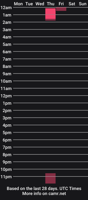 cam show schedule of jhvista