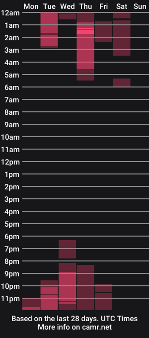 cam show schedule of ji_hyun