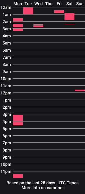 cam show schedule of jib2021