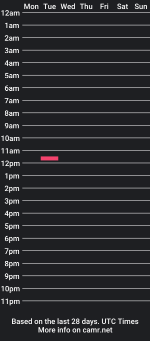 cam show schedule of jijiptitzizi