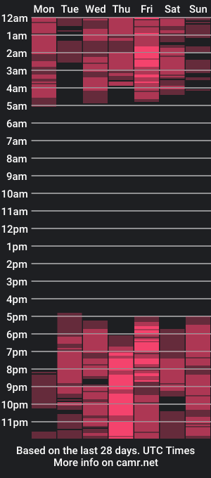 cam show schedule of jilan002