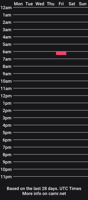 cam show schedule of jillianfcktoy