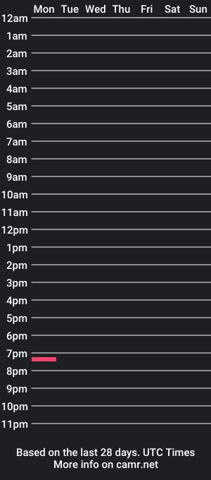 cam show schedule of jimakos76