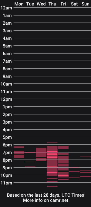 cam show schedule of jimena_milf