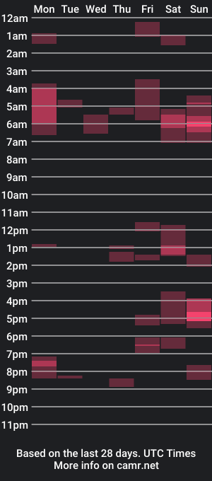 cam show schedule of jimikb