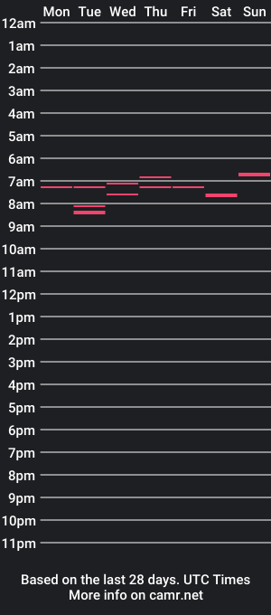 cam show schedule of jingjang1_1