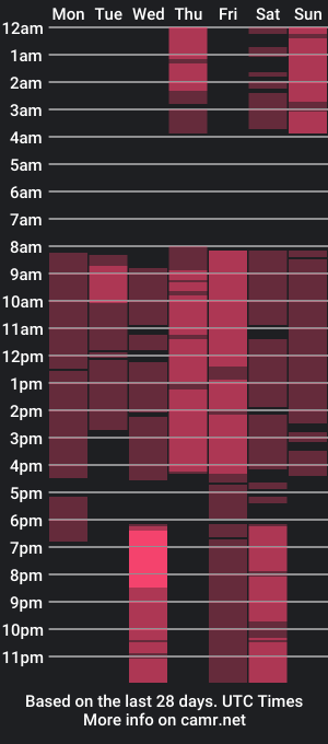 cam show schedule of jinny_meow