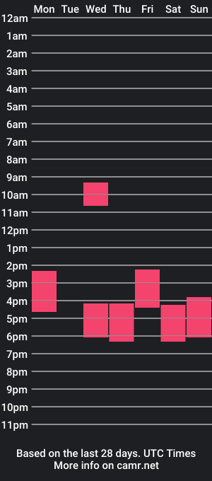 cam show schedule of jinsakai93