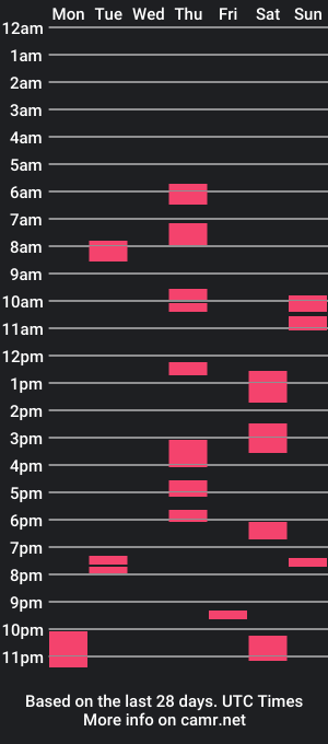 cam show schedule of jisho03