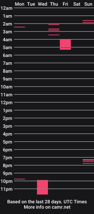 cam show schedule of jisjsisji123
