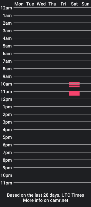 cam show schedule of jiuki_jj