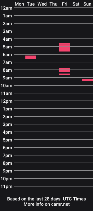 cam show schedule of jj87650