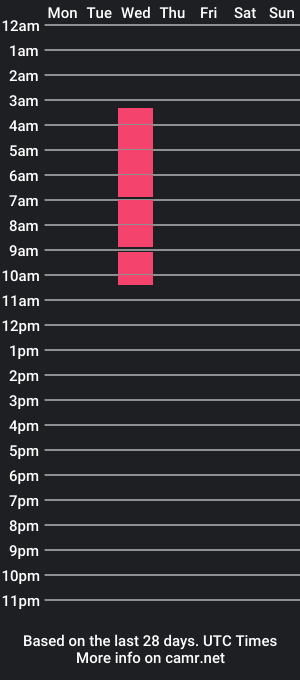 cam show schedule of jjamain