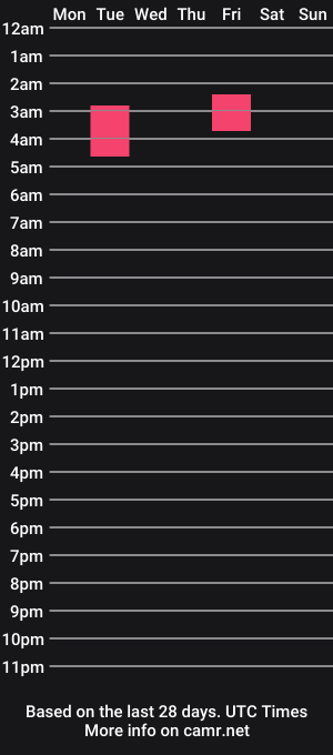 cam show schedule of jjay10982