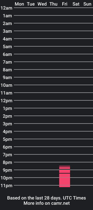 cam show schedule of jjfac