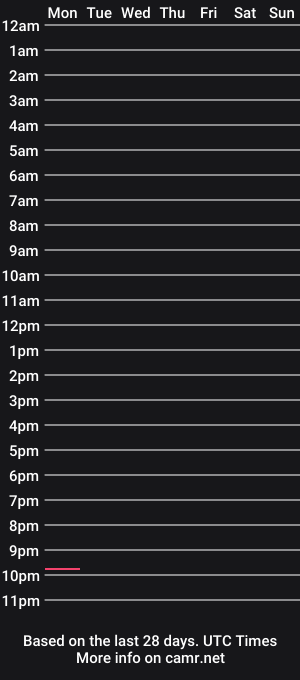 cam show schedule of jjfilthy