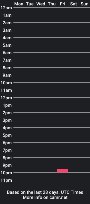 cam show schedule of jjlod