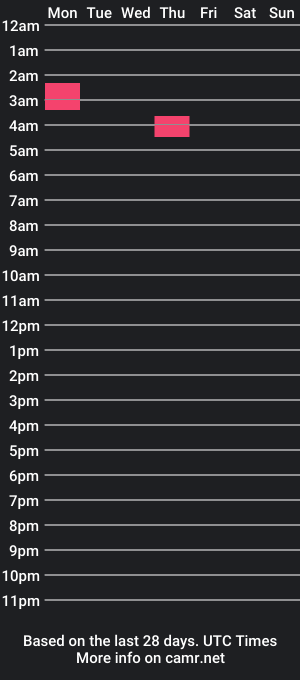 cam show schedule of jjmendez_03