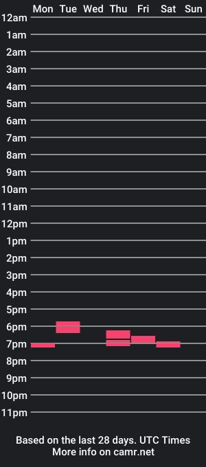 cam show schedule of jjvh1104