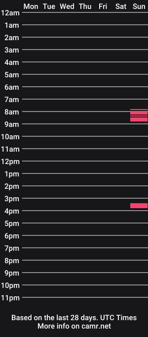 cam show schedule of jjvvjjaa