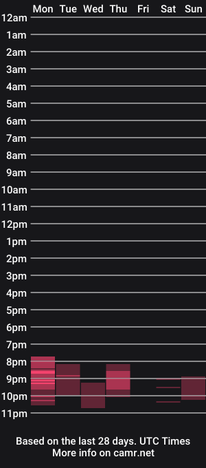 cam show schedule of jkqqq