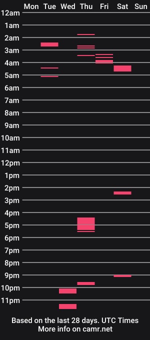 cam show schedule of jkr0214