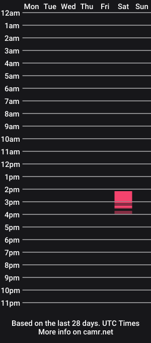 cam show schedule of jkrubs665