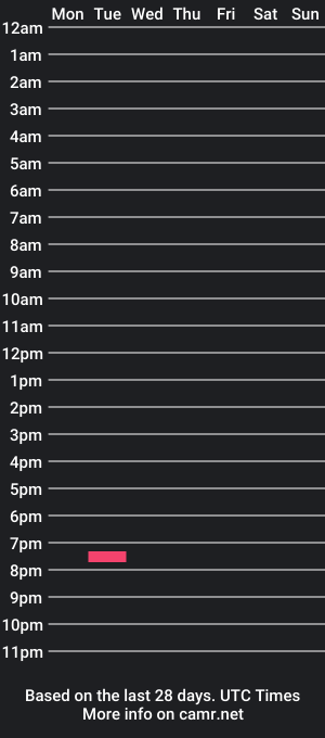 cam show schedule of jlambertiank1