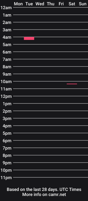 cam show schedule of jlesh6699
