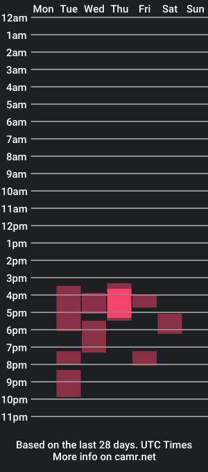 cam show schedule of jlew2233