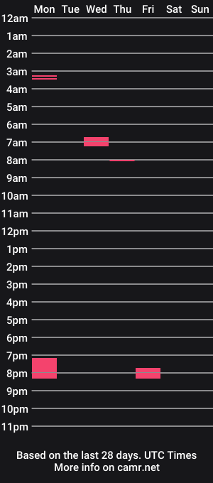 cam show schedule of jloads_