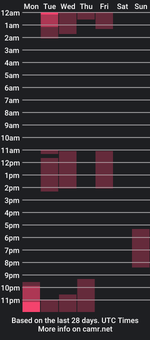 cam show schedule of jloveers