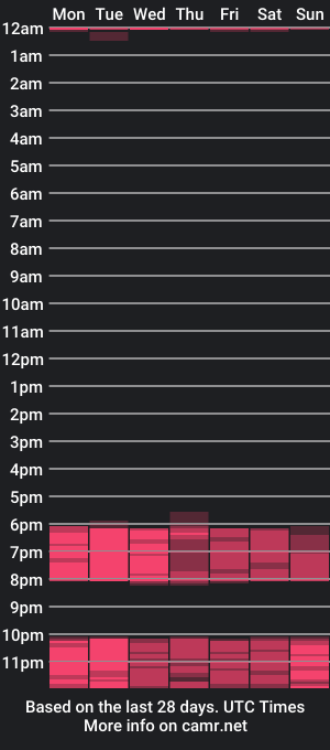 cam show schedule of jmarsden0