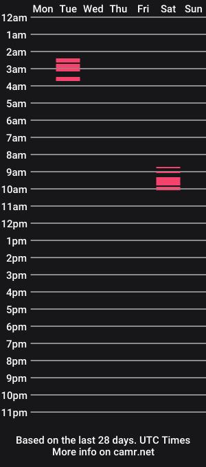 cam show schedule of jmoy13