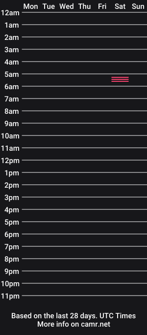 cam show schedule of jo9100