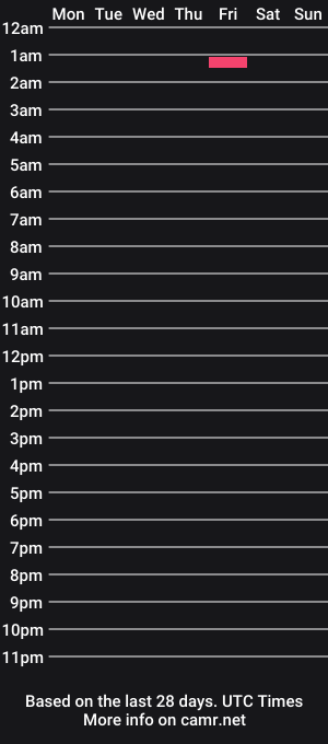 cam show schedule of joc4343
