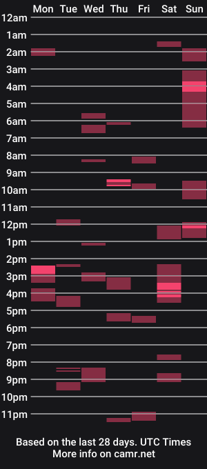 cam show schedule of jockhngnout