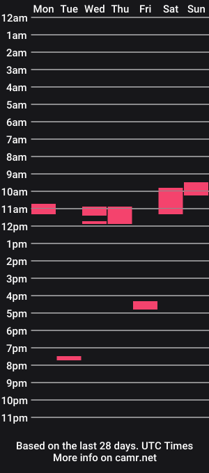 cam show schedule of jockstrapaddict85